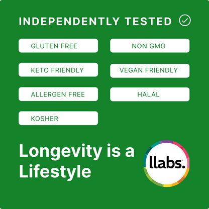 Graphic in green featuring "Independently Tested" with a checkmark. Showcases attributes: gluten-free, keto-friendly, allergen-free, kosher, non-GMO, vegan-friendly, halal. Tagline: "Longevity is a Lifestyle." Logo: llabs. Enhance your daily routine with our llabs. TMG Supplement (Betaine) for optimal health.